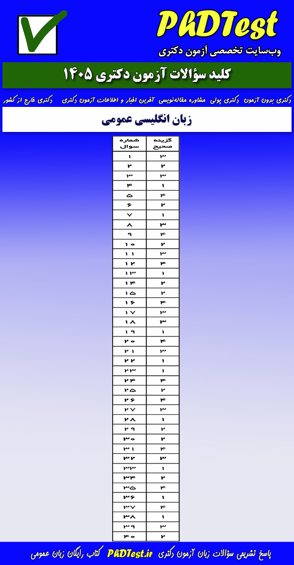 پاسخنامه کلیدی زبان عمومی آزمون دکتری گروه علوم انسانی ۱۴۰۵